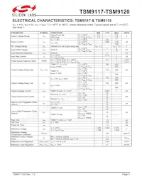 TSM9120EXK+T Datasheet Page 3