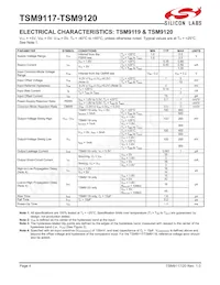 TSM9120EXK+T Datasheet Page 4
