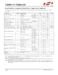 TSM9120EXK+T Datasheet Pagina 4