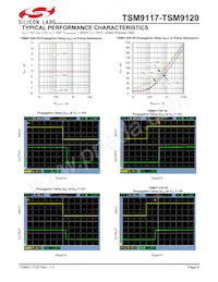 TSM9120EXK+T Datasheet Pagina 9