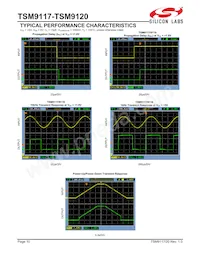 TSM9120EXK+T Datasheet Pagina 10