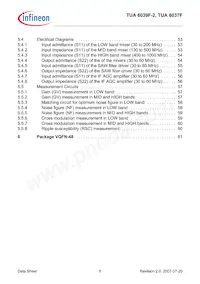 TUA 6039F-2數據表 頁面 6