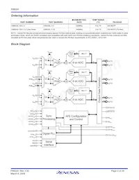 X98024L128-3.3-Z數據表 頁面 2