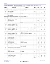 X98024L128-3.3-Z Datasheet Pagina 4