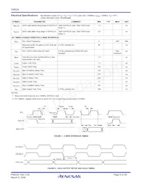 X98024L128-3.3-Z Datasheet Pagina 5