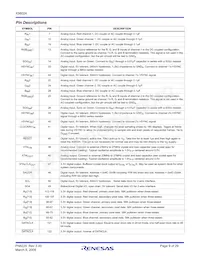 X98024L128-3.3-Z Datasheet Page 9