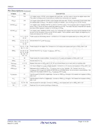 X98024L128-3.3-Z Datenblatt Seite 10