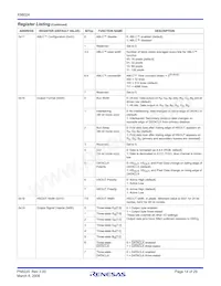 X98024L128-3.3-Z Datasheet Pagina 14