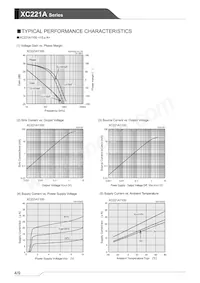 XC221A1200MR-G Datenblatt Seite 4