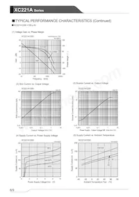 XC221A1200MR-G Datenblatt Seite 6