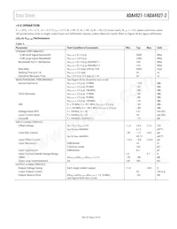 ADA4927-2YCPZ-R2 Datasheet Pagina 5