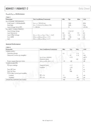 ADA4927-2YCPZ-R2 Datasheet Page 6