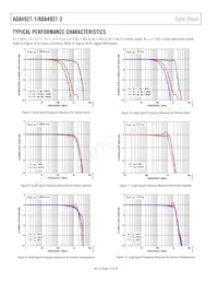 ADA4927-2YCPZ-R2 Datasheet Pagina 10