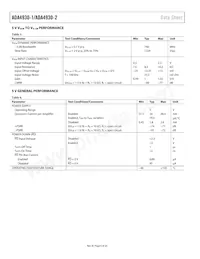 ADA4930-1SCPZ-EPRL Datasheet Pagina 6