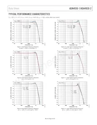 ADA4930-1SCPZ-EPRL Datenblatt Seite 9