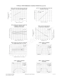 ALD1706BPAL Datasheet Page 5