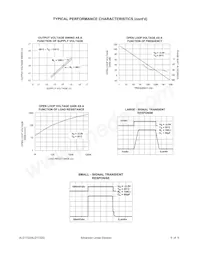 ALD1722GPAL數據表 頁面 5