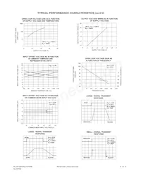 ALD4706ASBL數據表 頁面 5