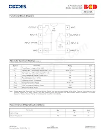 AP4310AMTR-AE1 Datasheet Pagina 2