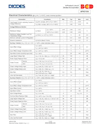 AP4310AMTR-AE1 Datasheet Pagina 3