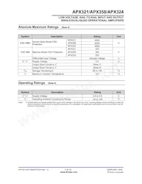 APX324TSG-13數據表 頁面 3
