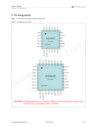 AS3422-EQFP-500 Datasheet Pagina 4