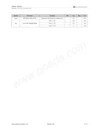 AS3422-EQFP-500 Datasheet Pagina 8