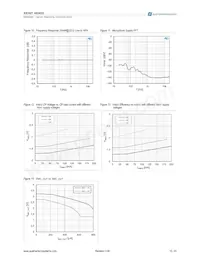 AS3422-EQFP-500數據表 頁面 10