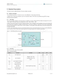 AS3422-EQFP-500 Datasheet Pagina 12