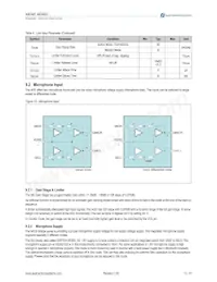 AS3422-EQFP-500 Datenblatt Seite 13