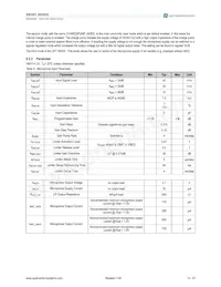 AS3422-EQFP-500 Datasheet Pagina 14