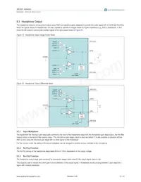 AS3422-EQFP-500 Datenblatt Seite 15