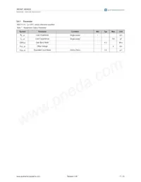 AS3422-EQFP-500 Datasheet Pagina 17