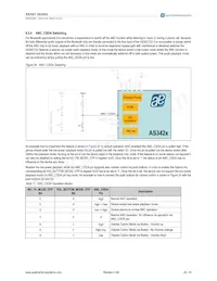 AS3422-EQFP-500 Datasheet Pagina 20