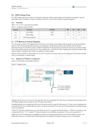 AS3422-EQFP-500 Datasheet Pagina 21