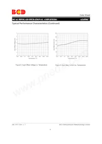 AZ4558CP-E1 Datasheet Pagina 6