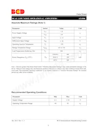 AZ4580GTR-E1 Datasheet Pagina 5