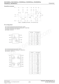 BA2902KN-E2 Datasheet Page 2