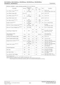 BA2902KN-E2 Datasheet Page 8