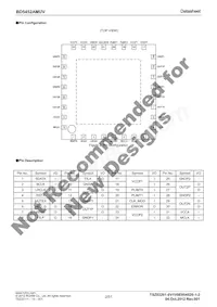 BD5452AMUV-E2 Datasheet Pagina 2