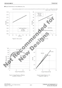 BD5452AMUV-E2 Datenblatt Seite 6