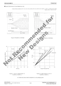 BD5452AMUV-E2 Datenblatt Seite 7