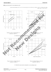 BD5452AMUV-E2 Datasheet Pagina 8