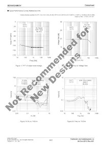 BD5452AMUV-E2 Datasheet Pagina 9