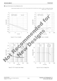 BD5452AMUV-E2 Datasheet Pagina 10