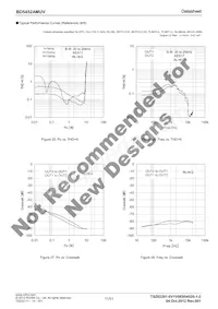 BD5452AMUV-E2 Datasheet Pagina 11