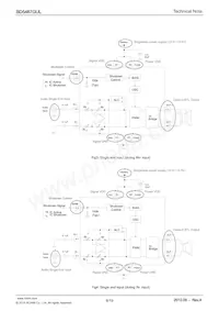 BD5467GUL-E2 Datasheet Pagina 6