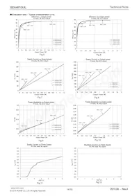 BD5467GUL-E2 Datasheet Page 14