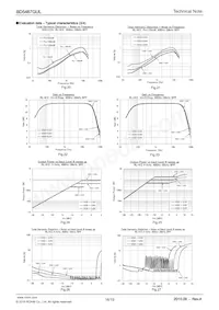 BD5467GUL-E2 Datasheet Page 16