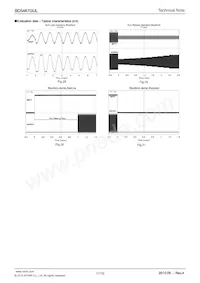 BD5467GUL-E2 Datasheet Page 17